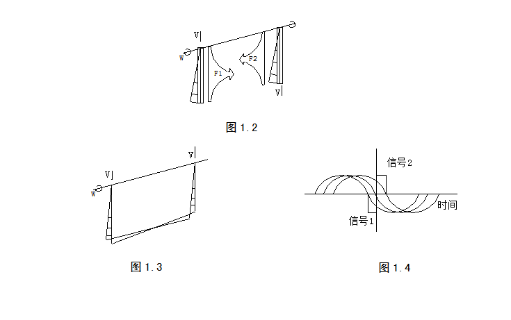1678332856607603.png 微信图片_20230309111950.png