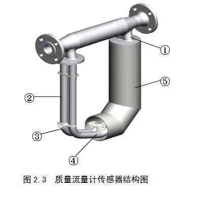 1678348785219464.png 微信图片_20230309151826.png